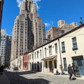 Exploring Manhattan's Hidden Gems: The Best Streets for Boutique Shopping
